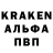 Экстази круглые Kirill Shur
